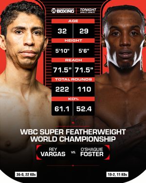 Image post by @showtimeboxing on Instagram
