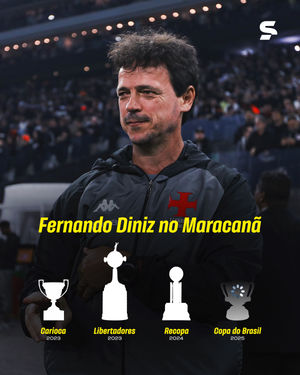Image post by @sportv on Instagram