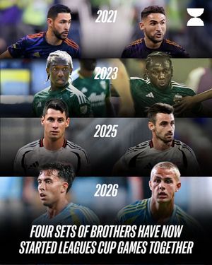 Video post by @mls on TikTok