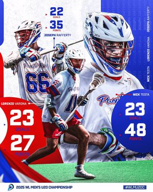 Image post by @worldlacrosse on Instagram