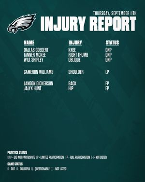 Image post by @Eagles on Twitter