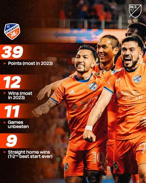 Image post by @mls on Instagram