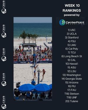 Image post by @collegebeachvb on Instagram