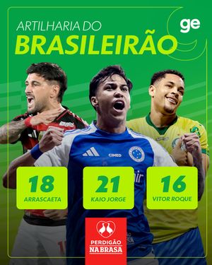 Image post by @ge.globo on Instagram