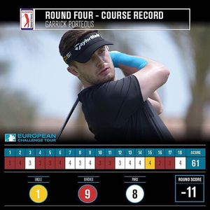 Image post by @gaz_porteous on Instagram