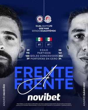 Image post by @cruzazul on Instagram
