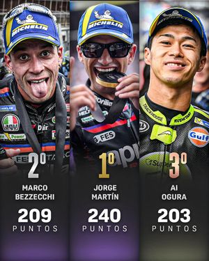 Video post by @dazn_es on TikTok