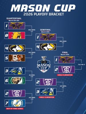 Image post by @CCHAHockey on Twitter