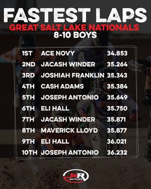 Image post by @usabmx on Instagram