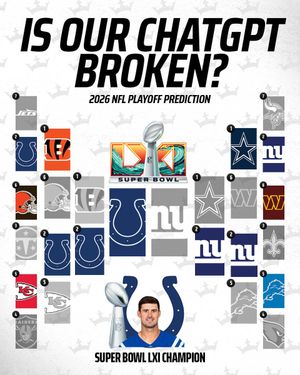 Image post by @DKSports on Twitter