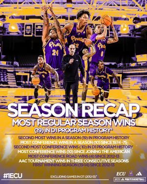 Image post by @ecubasketball on Twitter
