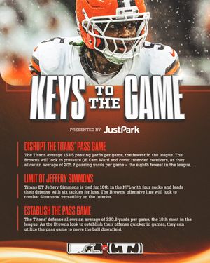 Image post by @Browns on Twitter/X