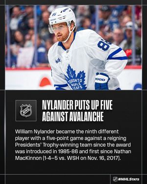 Image post by @nhlpr on Instagram