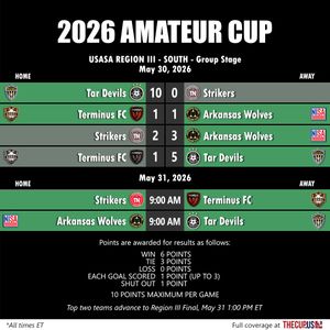 Image post by @usopencup on Instagram