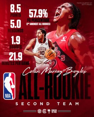 Image post by @gamecockmbb on Instagram