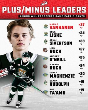 Image post by @westernhockeyleague on Instagram