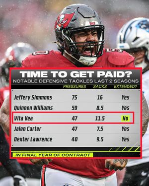 Image post by @ESPNNFL on Twitter