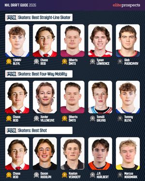 Image post by @eliteprospectshockey on Instagram