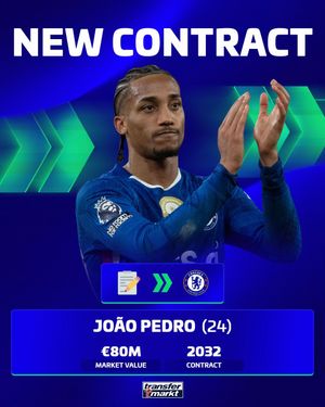 Video post by @transfermarkt on TikTok
