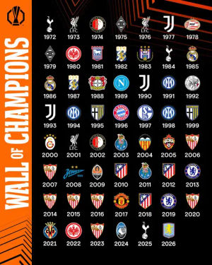 Image post by @europaleague on TikTok