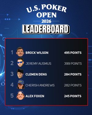 Image post by @pokergonews on Instagram