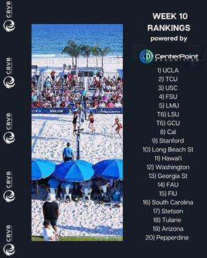 Image post by @collegebeachvb on Instagram