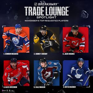 Image post by @NHLBreakaway on Twitter