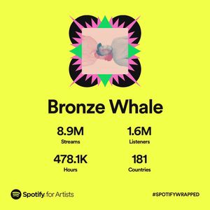 Image post by @bronzewhale on Instagram