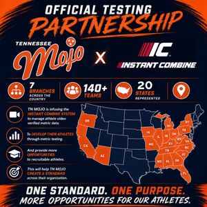 Image post by @top100sportsusa on Instagram