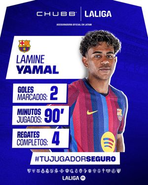 Image post by @laliga on Instagram