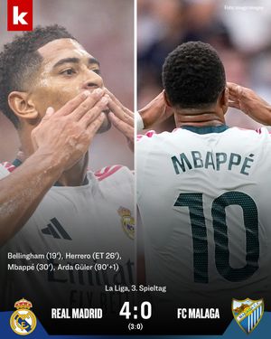 Image post by @kicker on Instagram