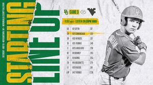 Image post by @baylorbaseball on Instagram