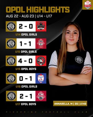 Image post by @pickering_fc on Instagram