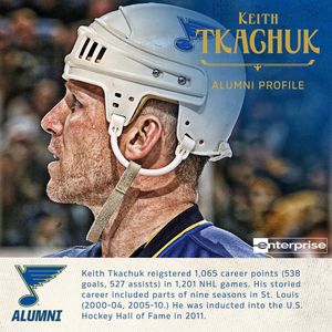 Image post by @stlouisblues on Instagram