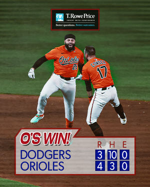 Image post by @Orioles on Twitter