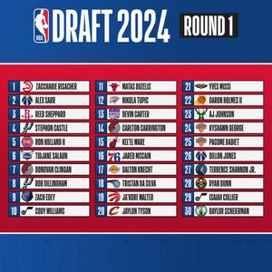 Image post by @nbaindia on Instagram
