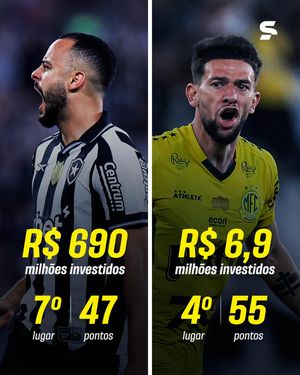 Image post by @sportv on Instagram