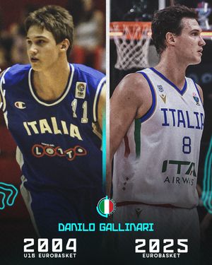 Image post by @eurobasket on Instagram