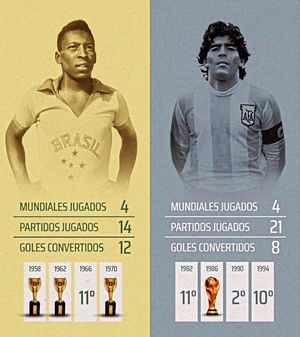 Image post by @retro_calcio on Instagram