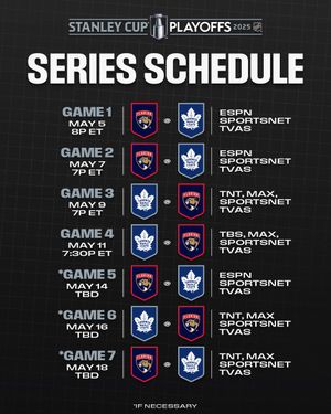 Image post by @NHL on Twitter