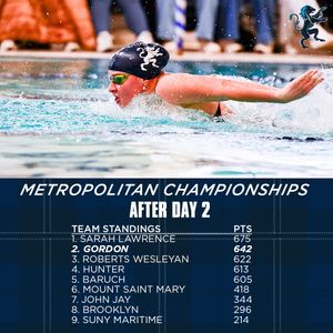 Image post by @gordonathletics on Instagram