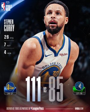 Image post by @nbalatam on Instagram