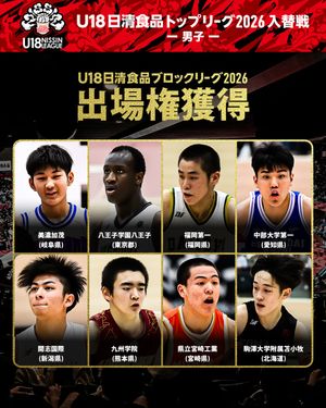 Image post by @japan_basketball on Instagram