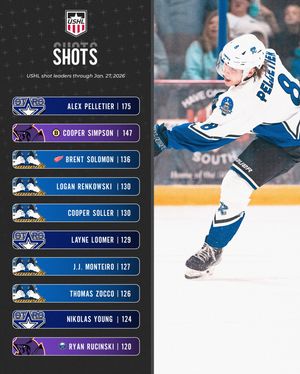 Image post by @ushl on Instagram