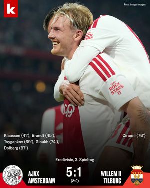 Image post by @kicker on Instagram