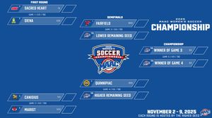 Image post by @maacsports on Instagram