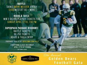 Image post by @uabearsfootball on Instagram