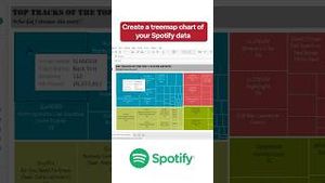Video post by @thinkermetrics on YouTube