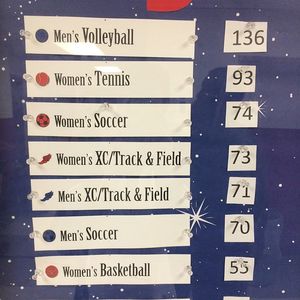 Image post by @njithighlanders on Instagram