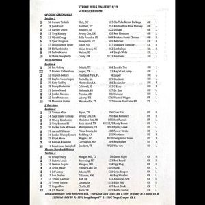 Image post by @prca_prorodeo on Instagram